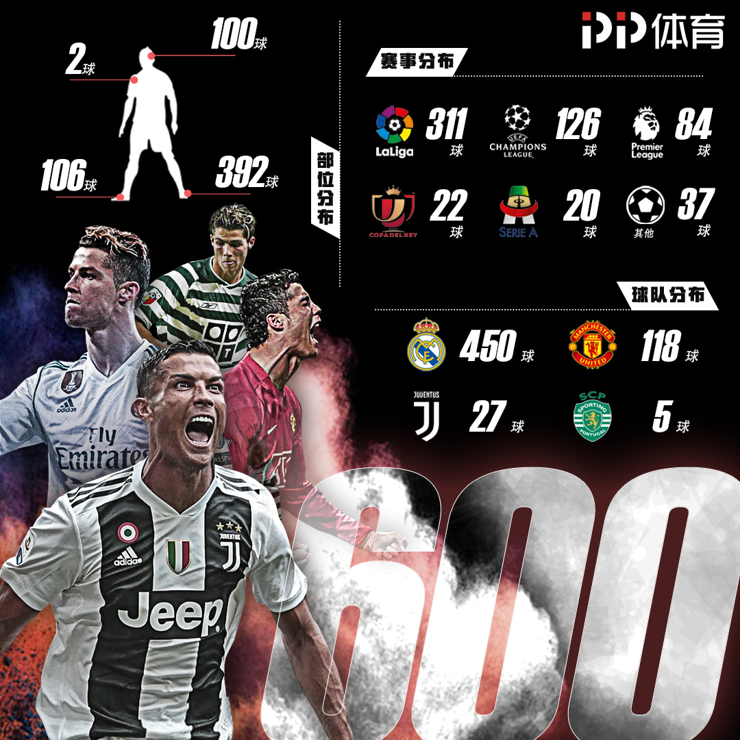 图赫尔：这是一个很困难的小组；现在考虑选人还太早