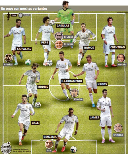 凯文-麦卡利斯特：当然想参加世界杯，阿根廷右后卫竞争很激烈